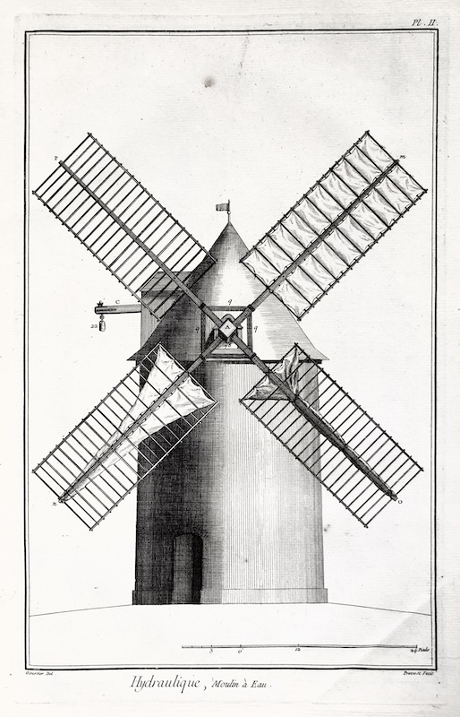 Molinos de Agua y de Viento - Hydraulique, Moulin a Eau - Pl. II